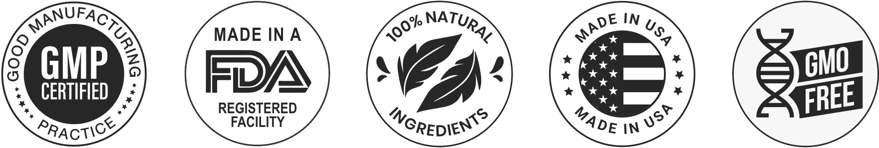 dermacept Certification